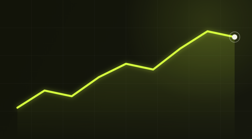 Power Tools Store paid media case study