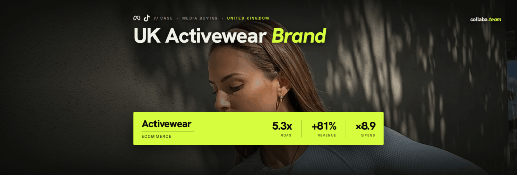 UK Activewear Brand case image