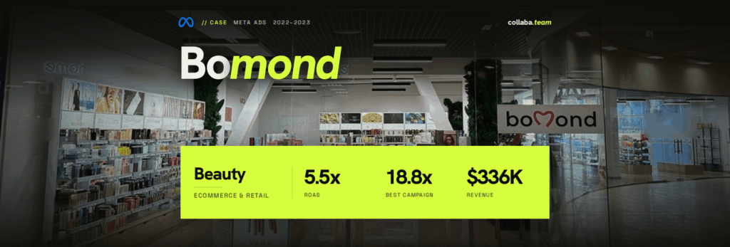 Bomond paid media case study