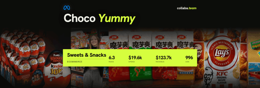 Choco Yummy paid media case study