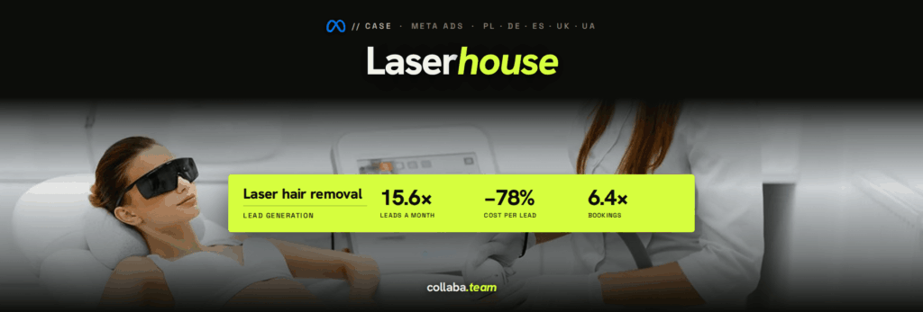 Laserhouse case image