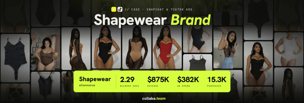 Shapewear Brand paid media case study