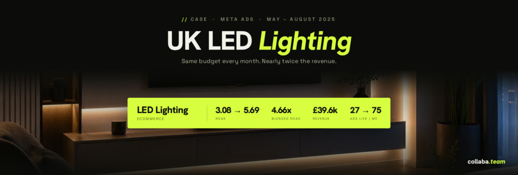 UK LED Lighting case image