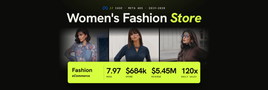 Women’s Fashion Store case image