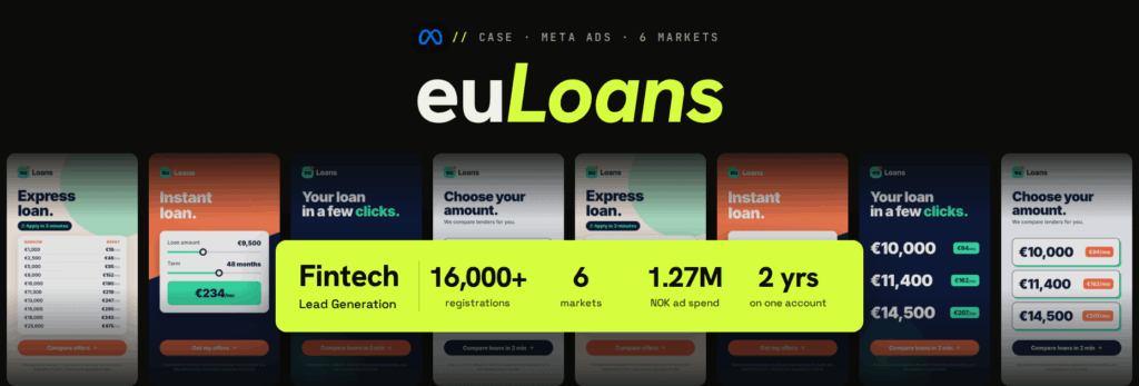 EuroLoans case image