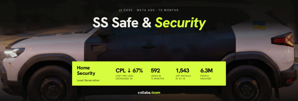 SS Safe & Security case image