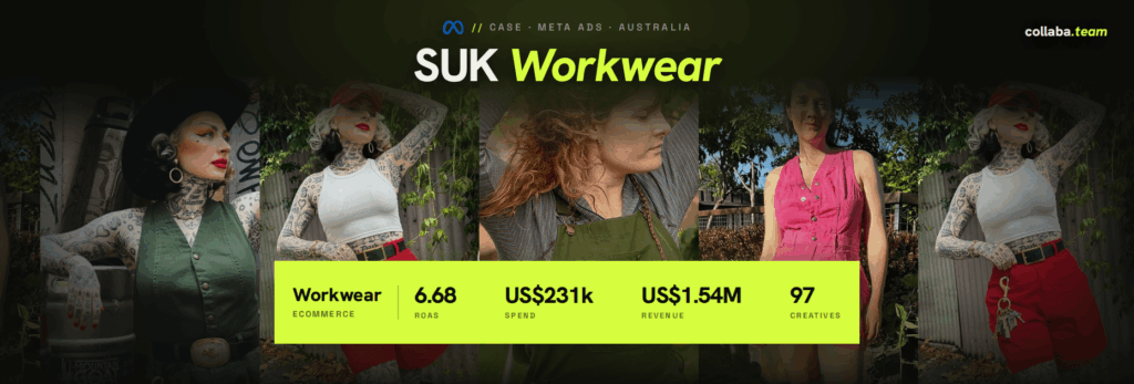 SUK Workwear case image